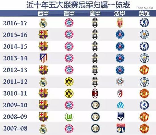 塑造出一位
